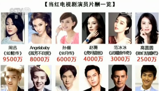 急诊室第9季